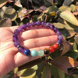 Bracelet 7 Chakras en Améthyste | Lithothérapie Stéphanie